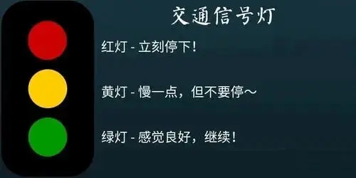 西檬之家-大圈新人指南：BDSM基础