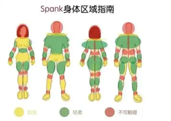 西檬之家-小圈新人入圈指南